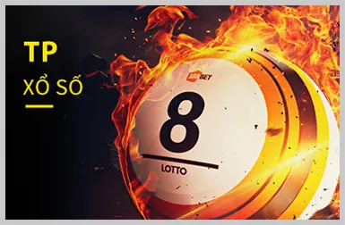 Cấp độ VIP Đồng của 99ceo Win